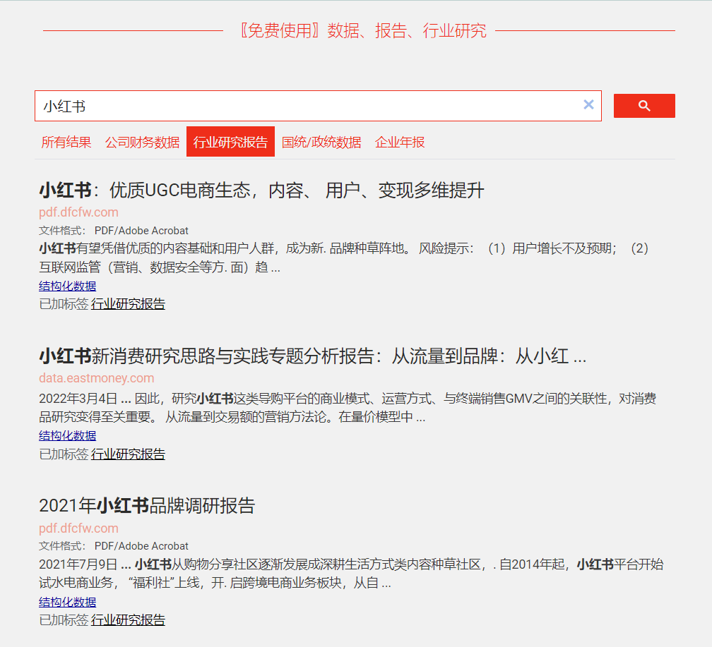 小红书：优质UGC电商生态、内容、用户、变现多为提升