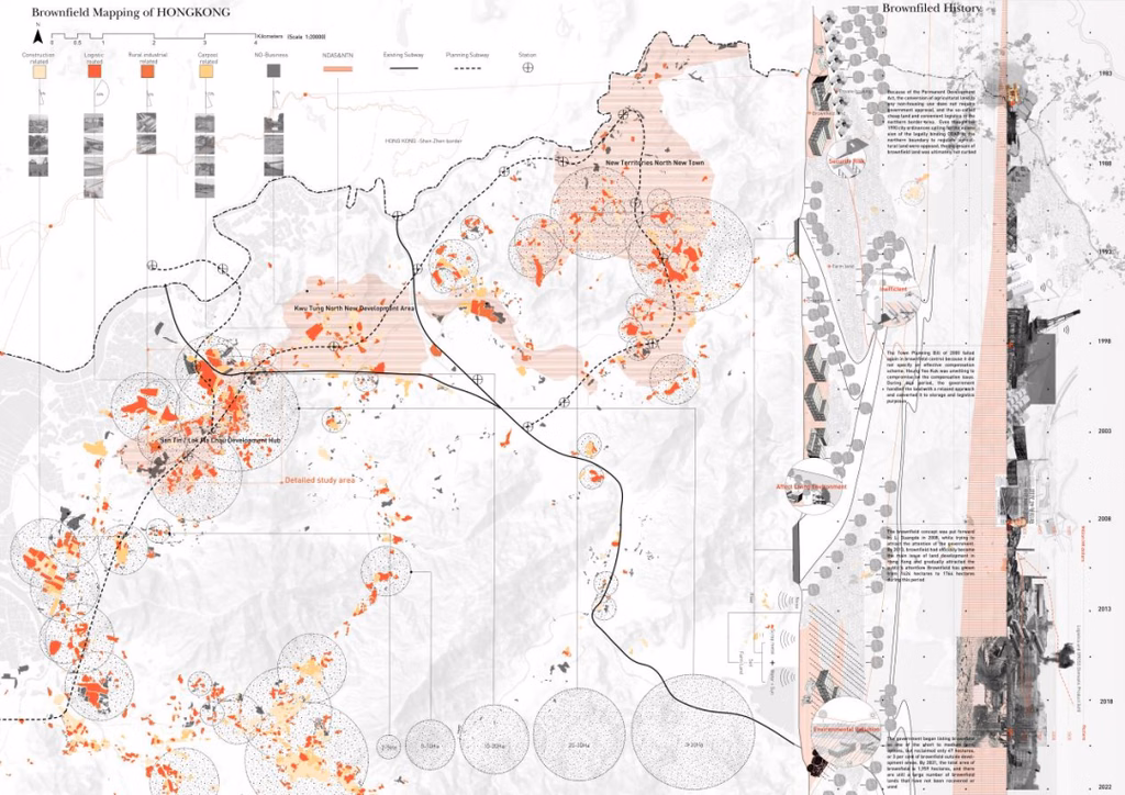 教程丨一张美貌的 Mapping 绘制方法